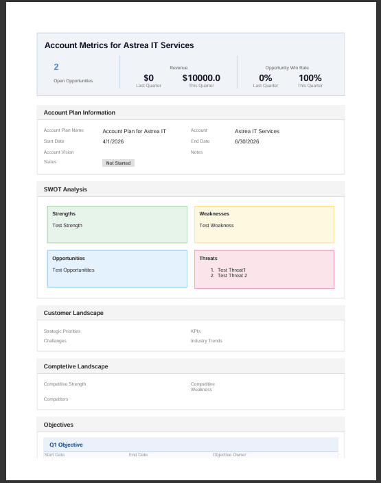Account Matrix