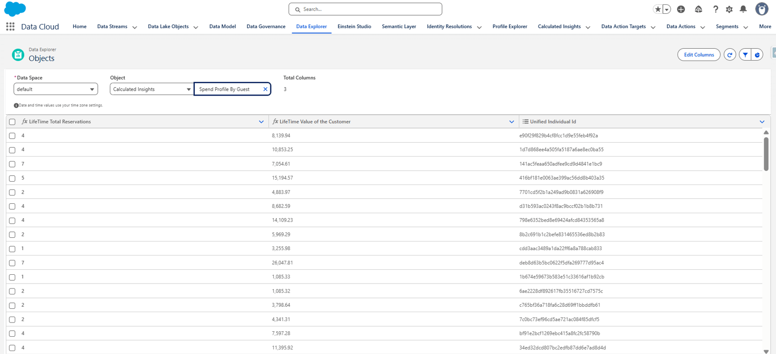 Astrea Calculated Insights