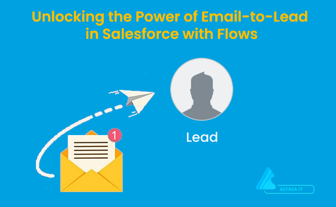Email To Lead In Salesforce