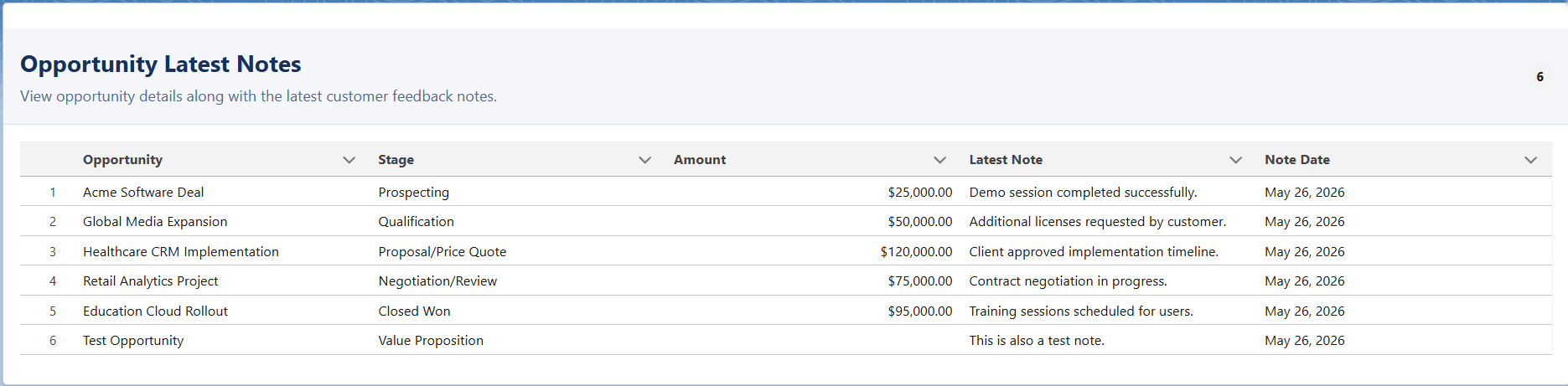 Lightning Datatable