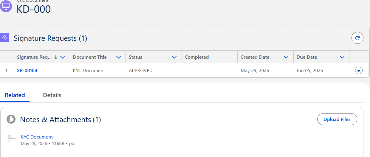 Lumin KYC Documents