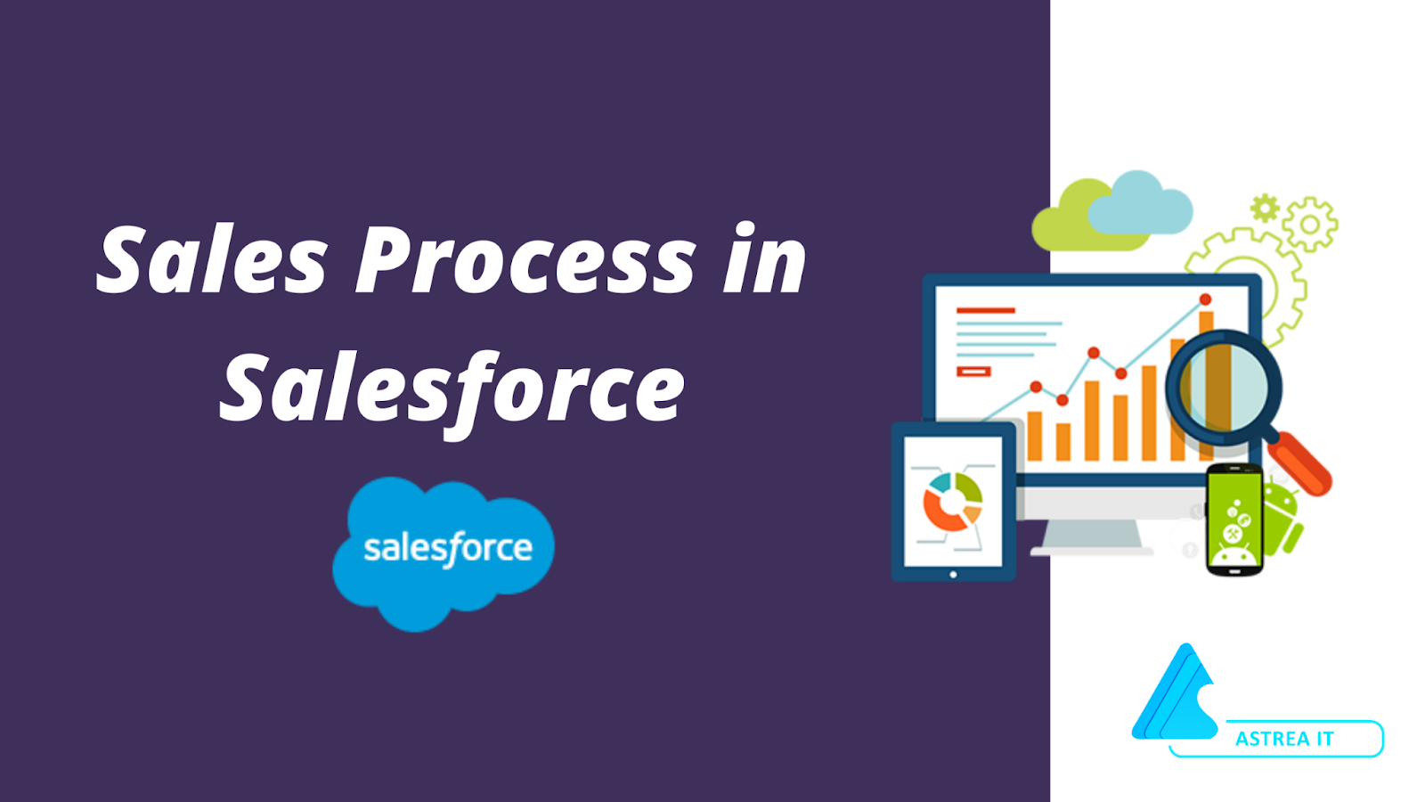 Salesforce Sales Process | Sales Process in Salesforce | Astrea IT Services