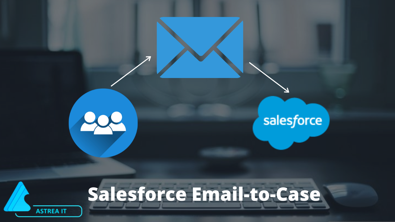 Salesforce Email-to-Case