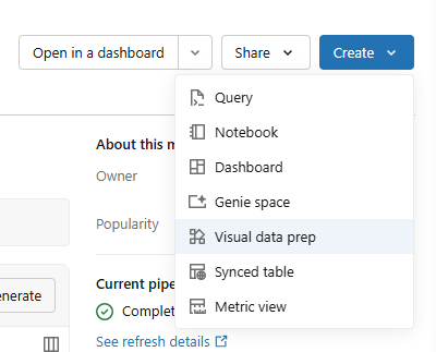 Synced Table