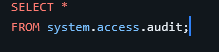 Token Auditing