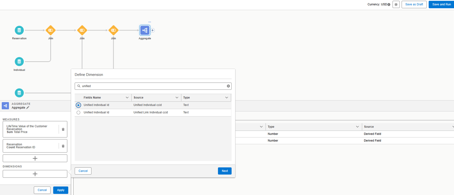 Unified Individual Id