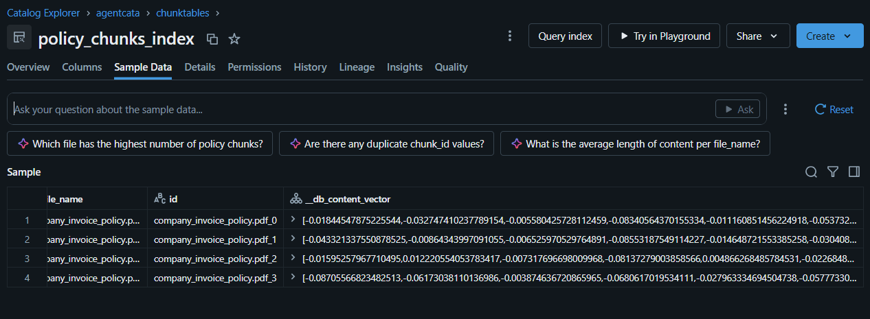 policy chunks index