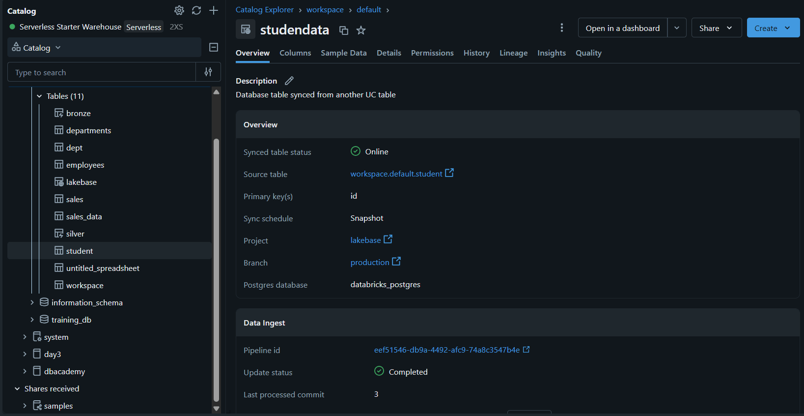 studentdata