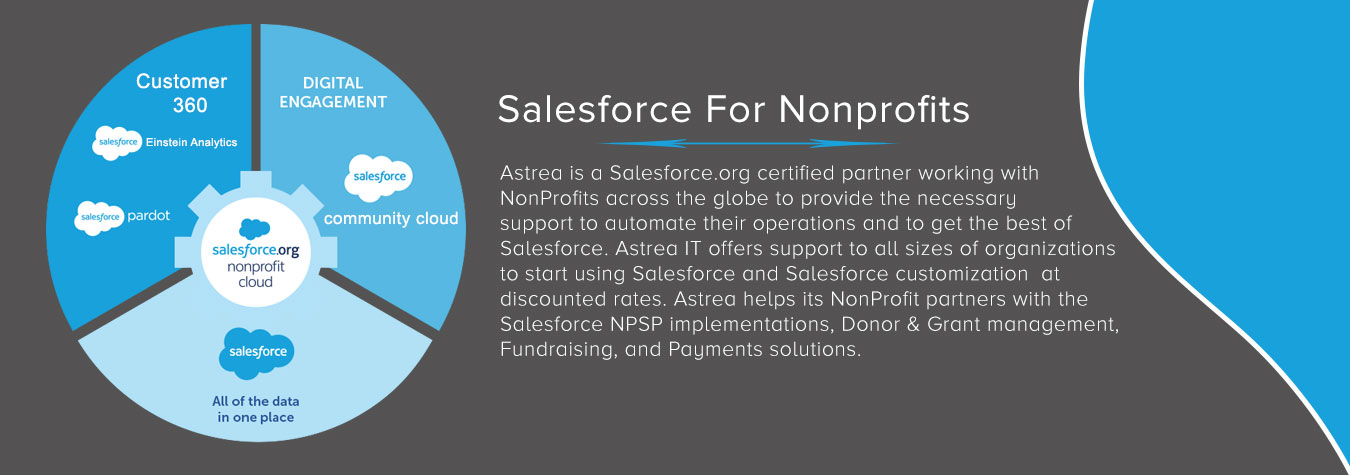 Salesforce for Nonprofits 